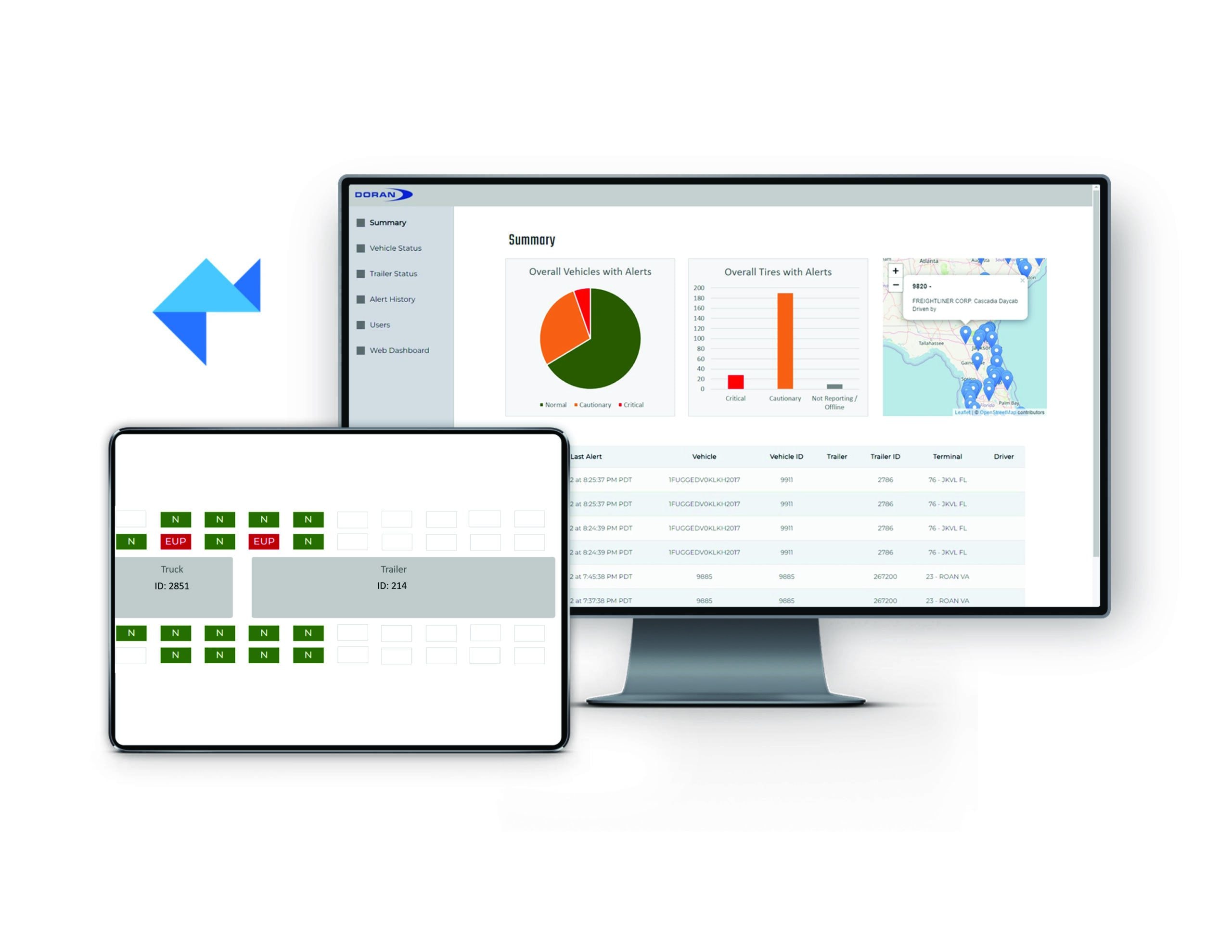 doran-introduces-industry-leading-tire-monitoring-integration-with